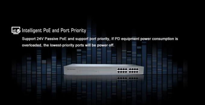 Easy Maintenance Power Over Ethernet Switch , 16 Ports 24V Passive PoE Switch