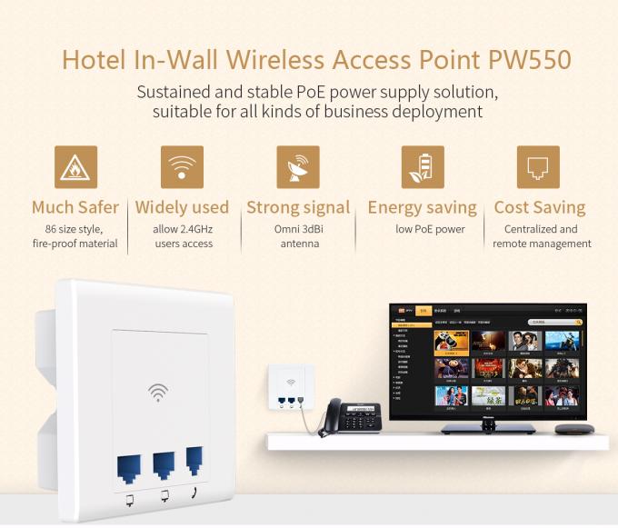 2.4G 300Mbps Band In Wall Wireless Access Point 802.3af POE Support 802.1Q Vlan