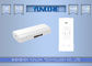 AC750 Dual-Band 2.4G+5.8G High Power 500mW Outdoor Access Point - Model AP750 supplier