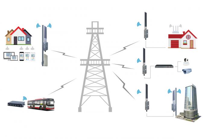 4 Antenna Connectors Outdoor Wireless Access Point , Dual Band 1200Mbps Outside Access Point