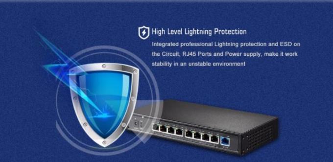 Fast Wireless POE Switch With 9 Ports Lightning Protection Port Priority Function