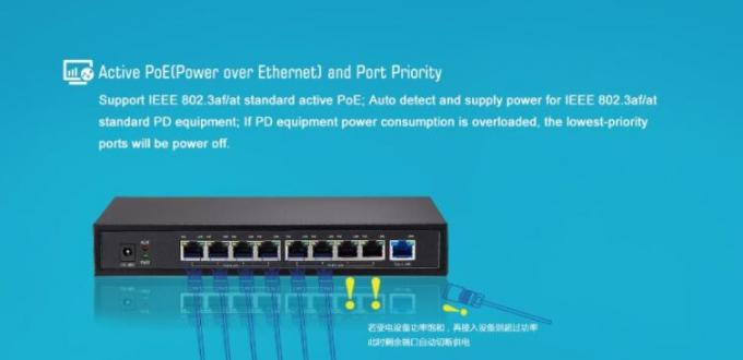 Fast Wireless POE Switch With 9 Ports Lightning Protection Port Priority Function