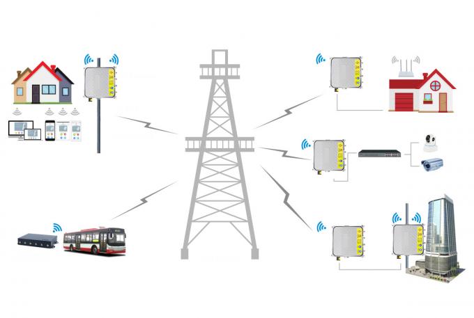 1000mW High Power Dual-Band WiFi Hotspot Base Station with Metal Case and IP67 - Model OAP95