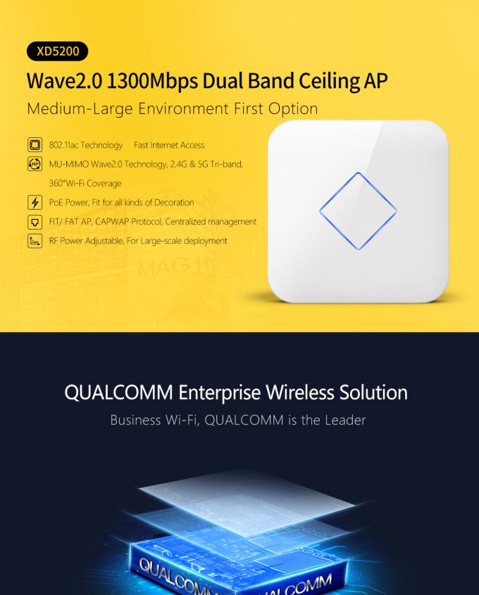 AC1300 Dual-Band Wireless Ceiling - Mounted Access Point support Wave2 with IPQ4019 CPU - Model XD5200