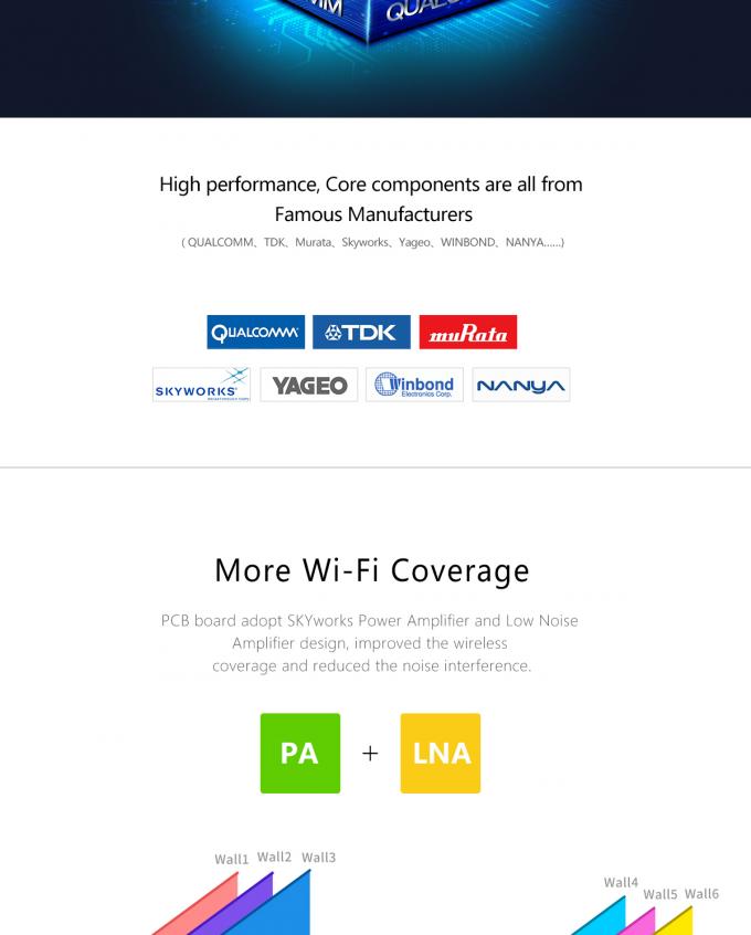 AC1300 Dual-Band Wireless Ceiling - Mounted Access Point support Wave2 with IPQ4019 CPU - Model XD5200