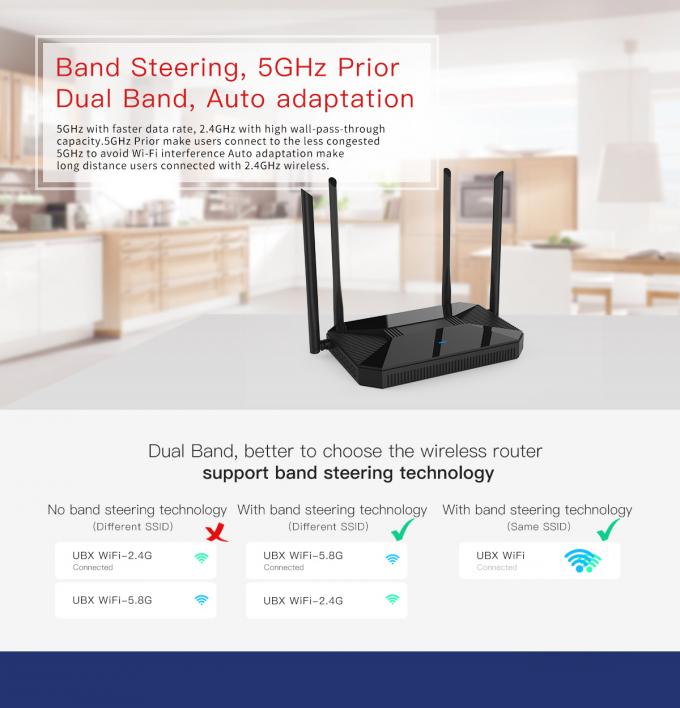 1200Mbps Gigabit Dual Band Wireless Router , 11ac Wifi Router MU - MIMO Support Beamforming Tech
