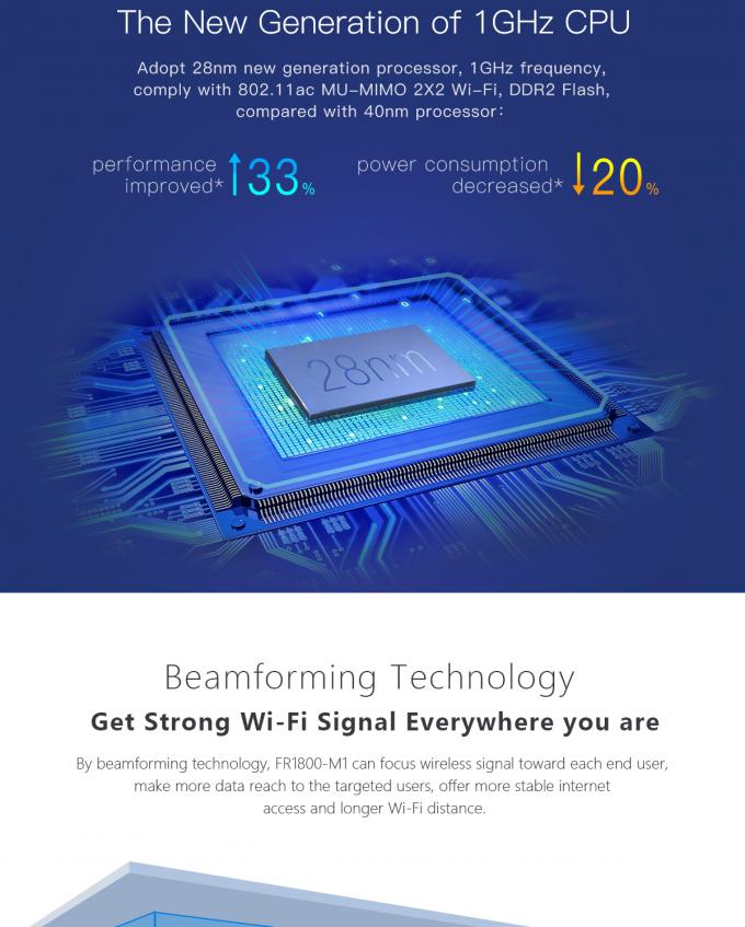 1200Mbps Gigabit Dual Band Wireless Router , 11ac Wifi Router MU - MIMO Support Beamforming Tech