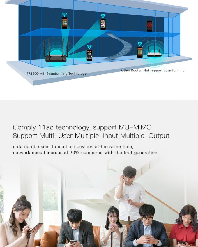 1200Mbps Gigabit Dual Band Wireless Router , 11ac Wifi Router MU - MIMO Support Beamforming Tech