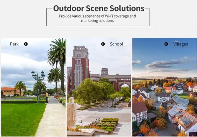 750Mbps Outdoor Wireless Access Point 4G LTE Dual Band IP65 Level Waterproof