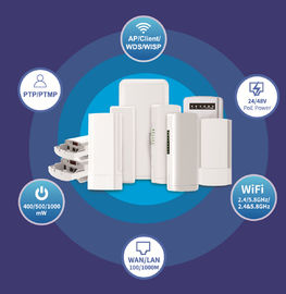 5.8 Ghz Outdoor WiFi CPE with Atheros AR9344 Chipset Support PTP Distance 1KM - Model CE180H supplier